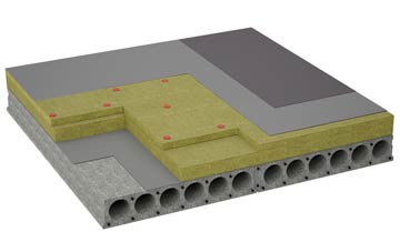 considerations of Markbeech flat roofing insulation